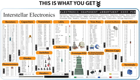 Massive 2200 Piece Electronic Component Kit With Resistors Capacitors Inductors Diodes Transistors LEDs ICs PCBs shown labeled