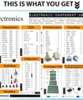 Diagram overview of Electronic Component Kit With Resistors Capacitors Inductors Diodes Transistors Potentiometers ICs LEDs PCBs And LCR Tester 2200 Piece Assortment For DIY Electronics Projects Makers And Pro Hobbyists