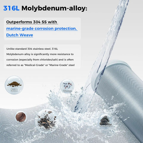 Water splashing on 316L Molybdenum-alloy material illustrating corrosion protection against silt, rust, worms, dirt, sediment.