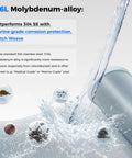 Water flowing over 316L molybdenum-alloy mesh with text highlighting corrosion protection against silt, worms, and rust.