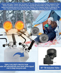 Stay Toasty Outdoors With A 30,000 BTU Dual Head Propane Heater Outdoor Tank Top Style 3 Heat Settings And Tip Over Safety With Auto Shutoff Perfect For Patio Camp Garage And Cold Nights installed on propane tank, near tent.