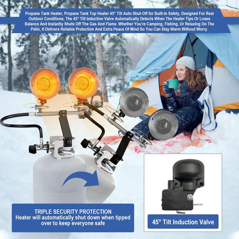 Stay Toasty Outdoors With A 30,000 BTU Dual Head Propane Heater Outdoor Tank Top Style 3 Heat Settings And Tip Over Safety With Auto Shutoff Perfect For Patio Camp Garage And Cold Nights installed on propane tank, near tent.