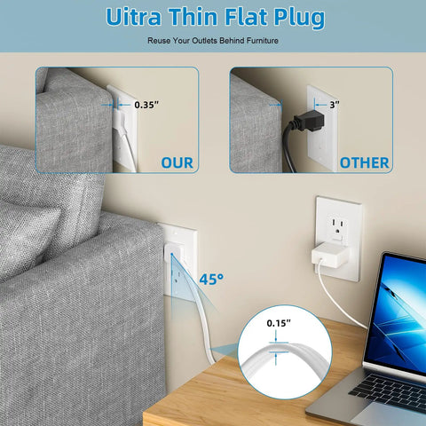 In Wall Cable Management Kit With Two GFCI Outlets 15 Amp Tamper Resistant Receptacles LED Indicator Light 8 Ft Cord