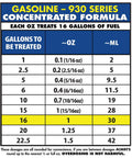 Dosage chart for gasoline concentrated formula, treating 16 gallons per ounce for enzyme fuel treatment concentrate for gas engines.