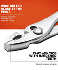 Close-up of Curved Jaw Slip Joint Pliers With Hardened Teeth, showing flat jaw tips and wire cutter for home or shop use.