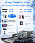 Poster showing 87W Retractable Car Charger With 4 In 1 Fast USB C Charging Hub And 45W Type C Cable for iPhone and Samsung devices