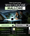 Couple using Bright 360 Degree COB LED Camping Lantern Powered by Batteries outdoors near tent at night