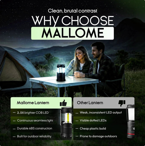 LED Camping Lantern For Outdoor Adventures And Home Power Outages, Portable Collapsible Lantern with couple camping at night.