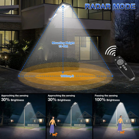 Solar Street Light Outdoor Waterproof Flood Light with 6000 Lumen 6500K LED, radar motion sensor and remote control at night