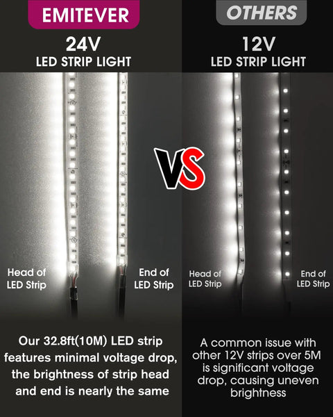 Comparison of Ultra Bright 25 Ft 24V LED Strip Lights Cool White 5000K with 12V strip showing brightness differences