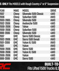 Compatibility chart for Rough Country 4-6 inch lift on Chevy Silverado and GMC Sierra 1500, various models 1999-2006, 4WD and AWD.