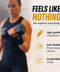 Copper-Infused Wrist Compression Sleeve Providing 20-30 MmHg Support For All-Day Wear Hand Stability For Weightlifting Yoga Bowling And Other Sports 1 Pair Small worn by person lifting dumbbell
