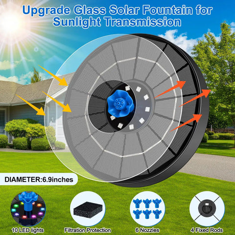 Upgrade Glass Solar Fountain Pump with 6 Nozzles and LED Lights, 6.9-inch Diameter Outdoor Water Fountain