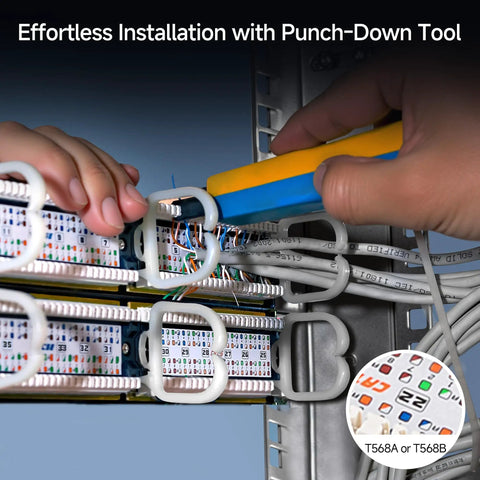 Hands using punch-down tool on Beefy 48 Port Cat6 Patch Panel, rackmount or wall mount, for 19 inch 2U network, 10 Gigabit Ethernet support.