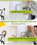 15 Amp GFCI Outlet with Self Test and LED Indicator Electrical Tamper Resistant Receptacle shown in kitchen, protecting against shock.