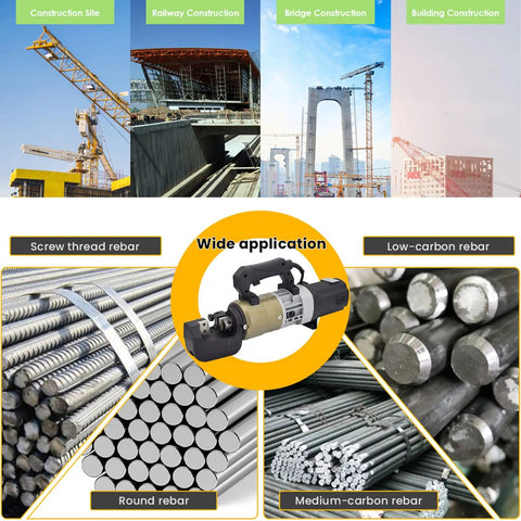 Heavy Duty VgtHK Electric Rebar Cutter With Hydraulic Bender And Straightening Module shown among various construction sites and rebar types.