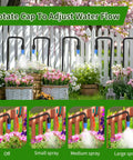 165Ft Drip Irrigation Kit With Timer showing adjustable sprayers for plants in garden with multiple spray settings