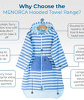 Ultra Soft Turkish Cotton Kids Bathrobe And Hooded Towel Poncho With Zip Up, Terry Lining And Pockets displayed with features