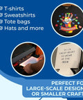 Clear Transfer Tape For Heat Transfer Vinyl High Tack Mask For Printable HTV And Patterned Films DIY Friendly Adhesive