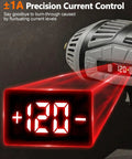 Digital display on Portable 110V Welder For Home Shop And Auto Repair 20 To 120 Amp IGBT Inverter Handheld Stick Welder