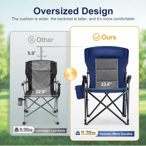 Comparison of Big Folks Friendly Oversized Camping Chair Heavy Duty 500 Lb Capacity with standard chair, showing size and durability