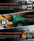 Graphics showing Dual Channel Dash Cam With Front 4K And Rear 1080p Recording Wi Fi 2.4 Inch LCD 170 Degree Wide Angle features like loop recording, G-sensor, and 24hr parking monitor for vehicle safety.