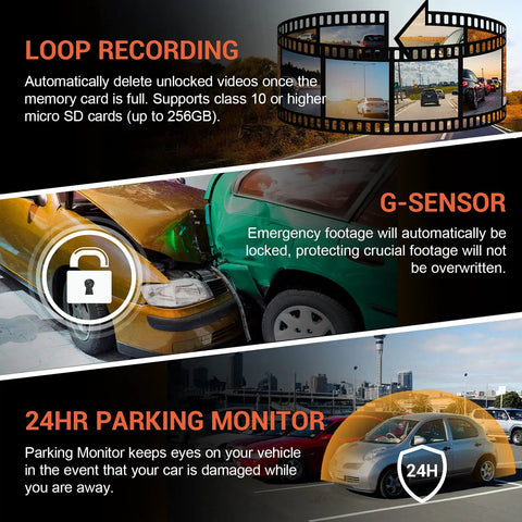 Graphics showing Dual Channel Dash Cam With Front 4K And Rear 1080p Recording Wi Fi 2.4 Inch LCD 170 Degree Wide Angle features like loop recording, G-sensor, and 24hr parking monitor for vehicle safety.