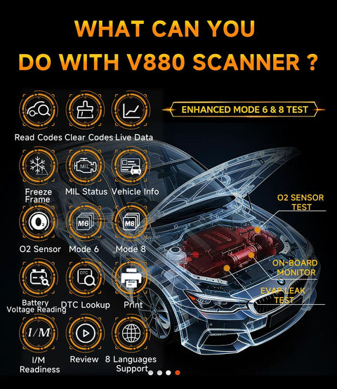 Diagram illustrating features of Pro Grade Car Diagnostic Tool With Live Data and Freeze Frame All In One OBD II Scan Tool.