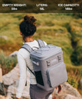 Hiker wearing a Floating Backpack Cooler With 24 Can Capacity 14L Insulated And Leakproof Waterproof Zippers, walking outdoors.