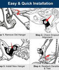 Installation guide of Cannondale KP284 Derailleur Hanger Replacement for MTB and Road Bikes, featuring step-by-step process.