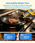 Infrared Temperature Gun Non Contact Thermometer For Cooking And DIY Home Projects With Laser Gauge -58 To 716 F Range