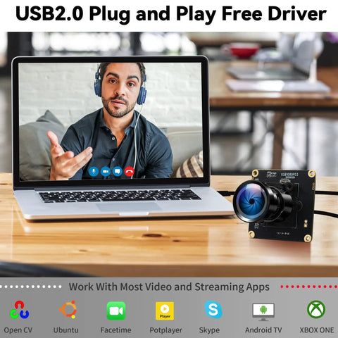 Starvis USB Camera Module 0.001Lux Ultra Low Light H264 HDR 1080P Security Webcam Module With 110 Degree Wide Angle Lens shown next to laptop with video call on screen