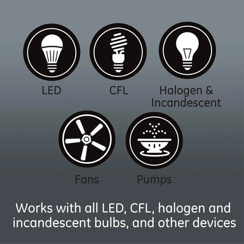 Z Wave Smart Toggle Light Switch With Quickfit And Simplewire Tech Makes Install A Breeze And Super Reliable For Smart Homes Works With Alexa Google Assistant Needs Zwave Hub Three Way Ready As Range Extender Two Pack White compatibility icons for LED, CFL, halogen, fans, and pumps.