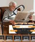 Elderly man reading with Upgraded 30X And 10X Floor Magnifying Glass With Light And Stand Hands Free 3 In 1 Magnifying Lamp.