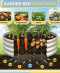 Diagram showing vegetables, flowers, herbs, and succulents growing in a Two By Two By One Foot Galvanized Raised Garden Bed Set For Outdoor Use Durable Metal Planter Beds For Vegetables Fruits Herbs And Flowers Two Pack Included Perfect For Courtyards Yards Gardens And Greenhouses Easy To Assemble Weather Resistant, with nutrient labels below.