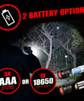 Man using Ultra Bright Tactical Flashlight For EDC Mini Size Compact Powerhouse illuminating trees at night, battery options displayed.