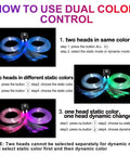 Diagram of Dual Color Twinkle Fiber Optic Star Headliner Kit For Cars showing three lighting modes