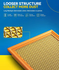 Close-up of CA11876 Engine Air Filter For Volkswagen Tiguan GTI Golf Jetta Alltrack Golf R Arteon Also Fits Audi Q3 A3 Quattro