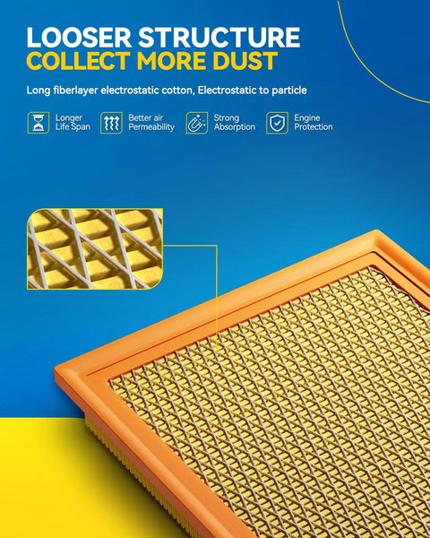 Close-up of CA11876 Engine Air Filter For Volkswagen Tiguan GTI Golf Jetta Alltrack Golf R Arteon Also Fits Audi Q3 A3 Quattro