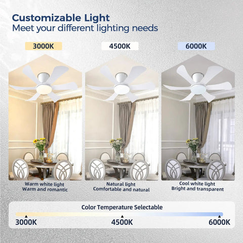 36 Inch Low Profile Ceiling Fan With Lights And Remote, Flush Mount White, shown in three color temperatures, 3000K to 6000K