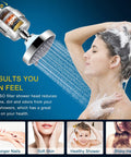 Woman using High Pressure Shower Head Filter Combo With 15 Stage Filtration 5 Spray Settings Water Softener Cartridge