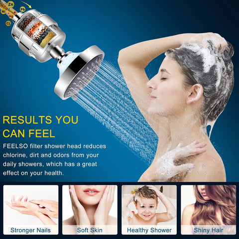 Woman using High Pressure Shower Head Filter Combo With 15 Stage Filtration 5 Spray Settings Water Softener Cartridge