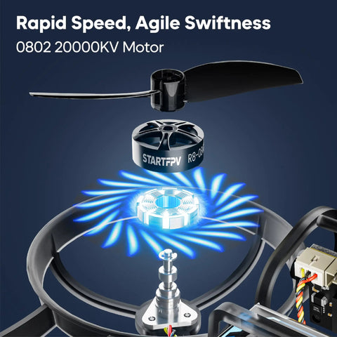 Ultra Light 1S Brushless Whoop FPV Drone 0802 20000KV motor detail with propeller for rapid speed and agile swiftness