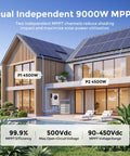 Top Shelf 48V 6000W Hybrid Solar Inverter Paired With 100Ah LiFePO4 Wall Mount Battery Kit for efficient solar power utilization.