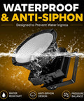 Heavy Hitter Led Flood Light 200W To 1500W Top Shelf Lumens Outdoor Area Spotlight with waterproof and anti-siphon design.