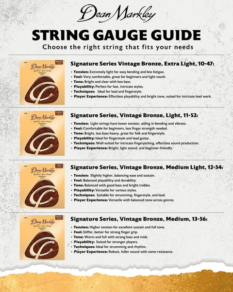 Vintage Bronze Acoustic Guitar Strings 6-String Set 11-52 Light Gauge, Precision Wound For Rich, Break-Resistant Tone, Long-Lasting Bronze Blend, Made In USA guide image