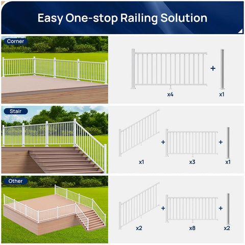 Easy railing solution diagram showcasing solid white aluminum railing posts for decks, including corner, stair, and other configurations.