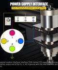 Power supply interface diagram for Beefy 3KW Water Cooled CNC Spindle Motor with connections labeled on spindle housing.