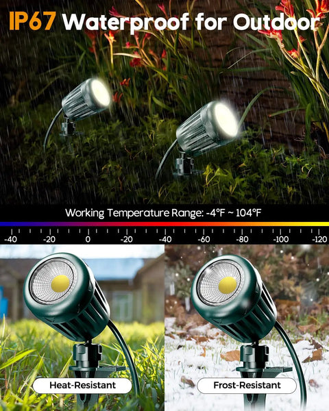 Low Voltage Landscape Lights 5W 500LM Outdoor LED Spot Lights with Color Lenses, IP67 waterproof, shown in weather conditions