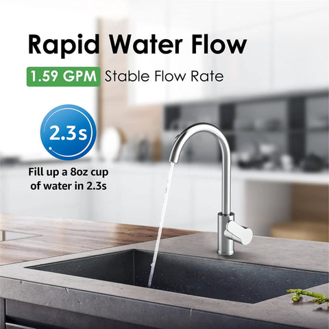 Under Sink PP Water Filter Replacement For Ultra Filtration System TST UF Fits WD TST UF Under Sink Unit Removes Rust Sand Sediment Debris No Hassle Install 1 Pack shown in use with rapid water flow faucet in kitchen setting